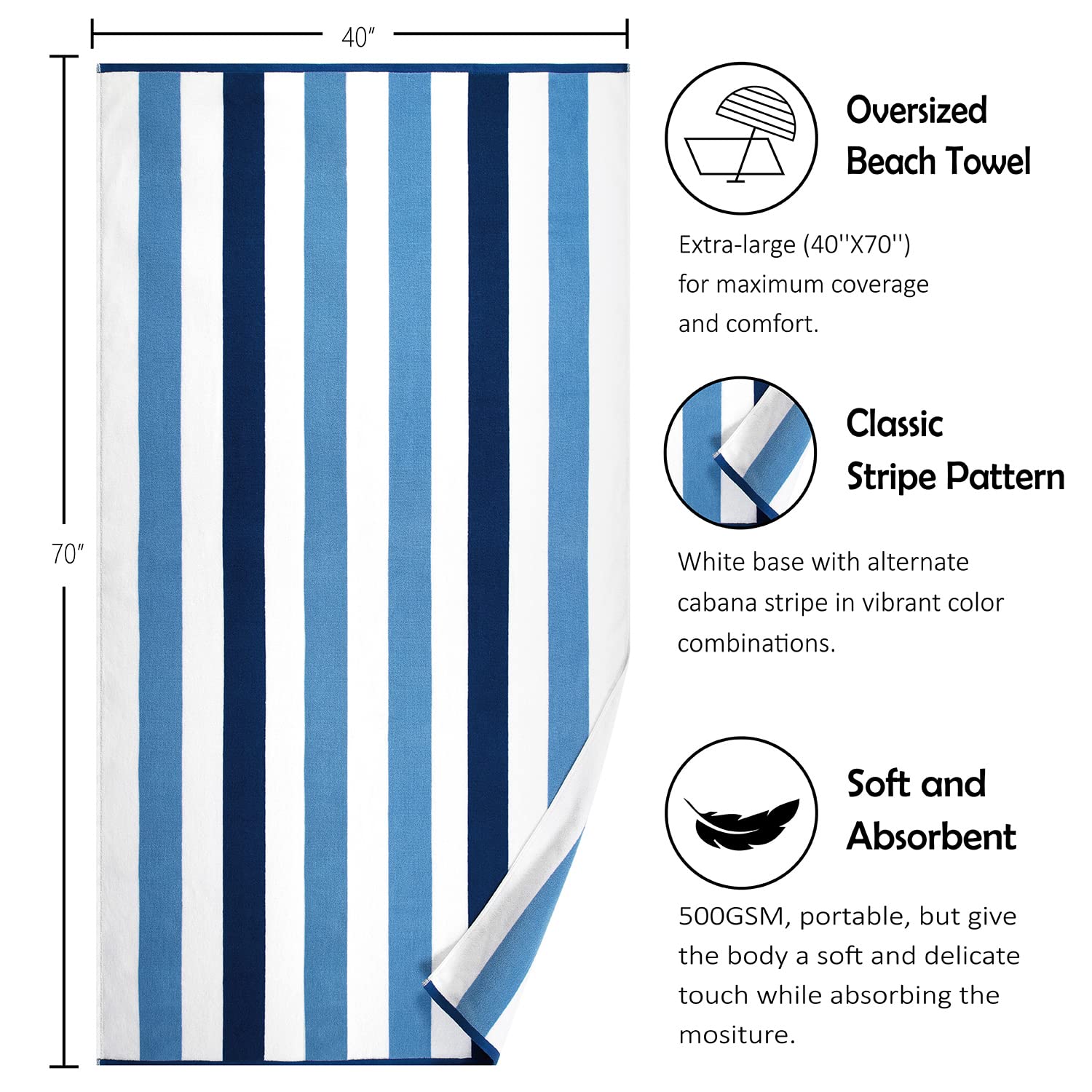 Bornbay poolside wrap demonstrates multipurpose use as towel, blanket, or lounge accessory.