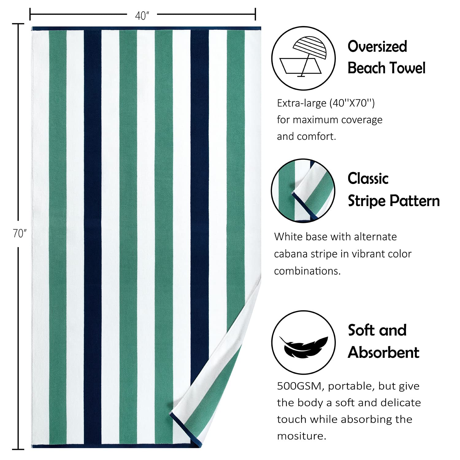 Bornbay travel-friendly towel dries quickly and packs compactly for trips.