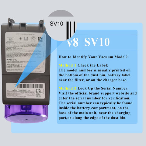 BOTKK Dyson V8 battery pack cover close-up showing secure housing.