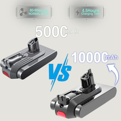 BOTKK fast charging and durable design supports quick top-ups.