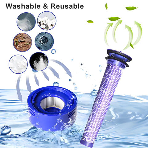 BOTKK includes filters and screwdriver for maintenance.