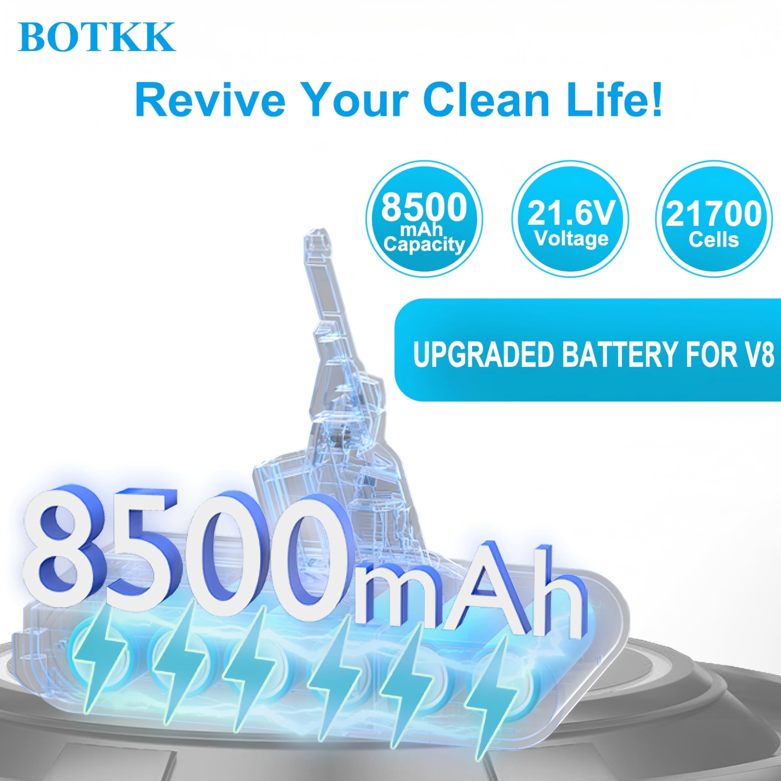 BOTKK safety features protect against overcharge and short circuits.