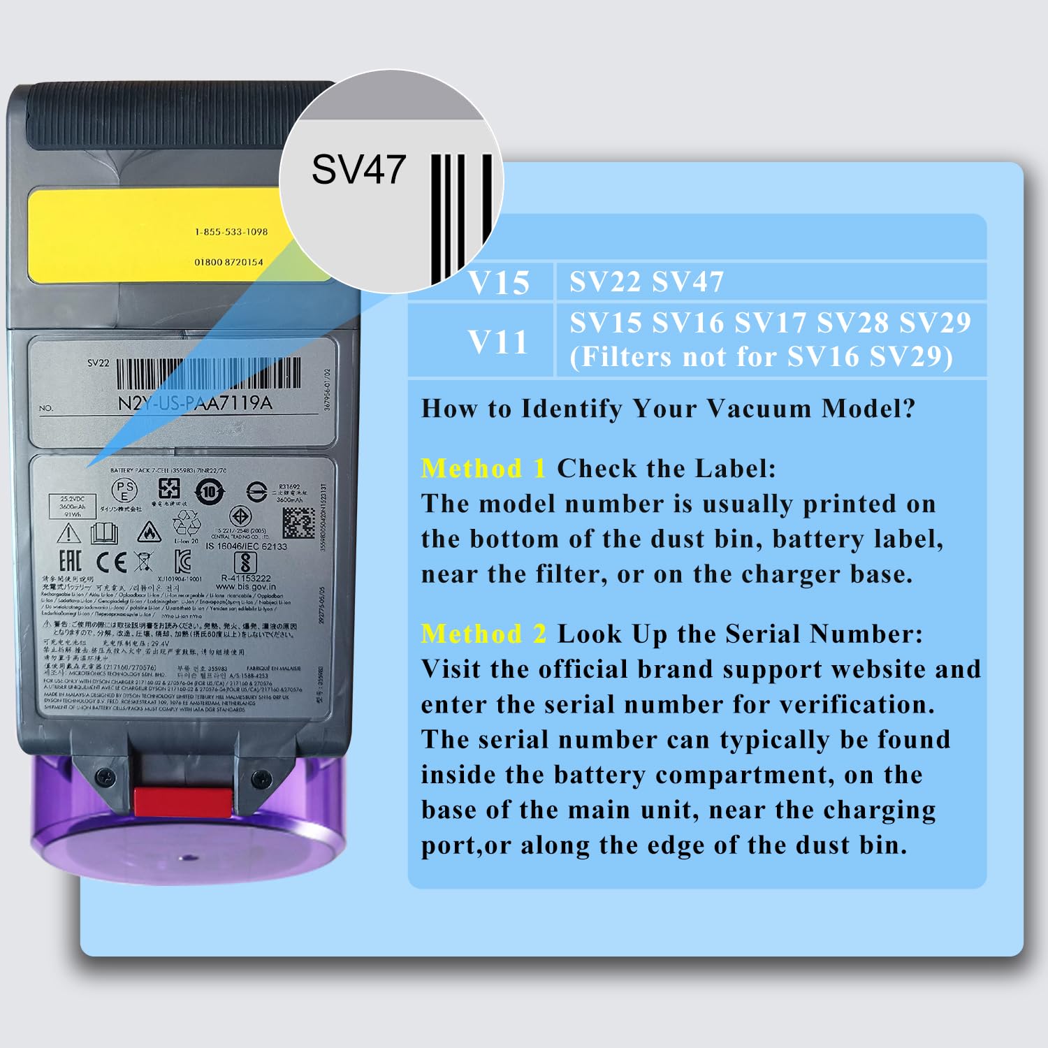 BOTKK replacement battery for Dyson V11 click-in enabling longer sessions.