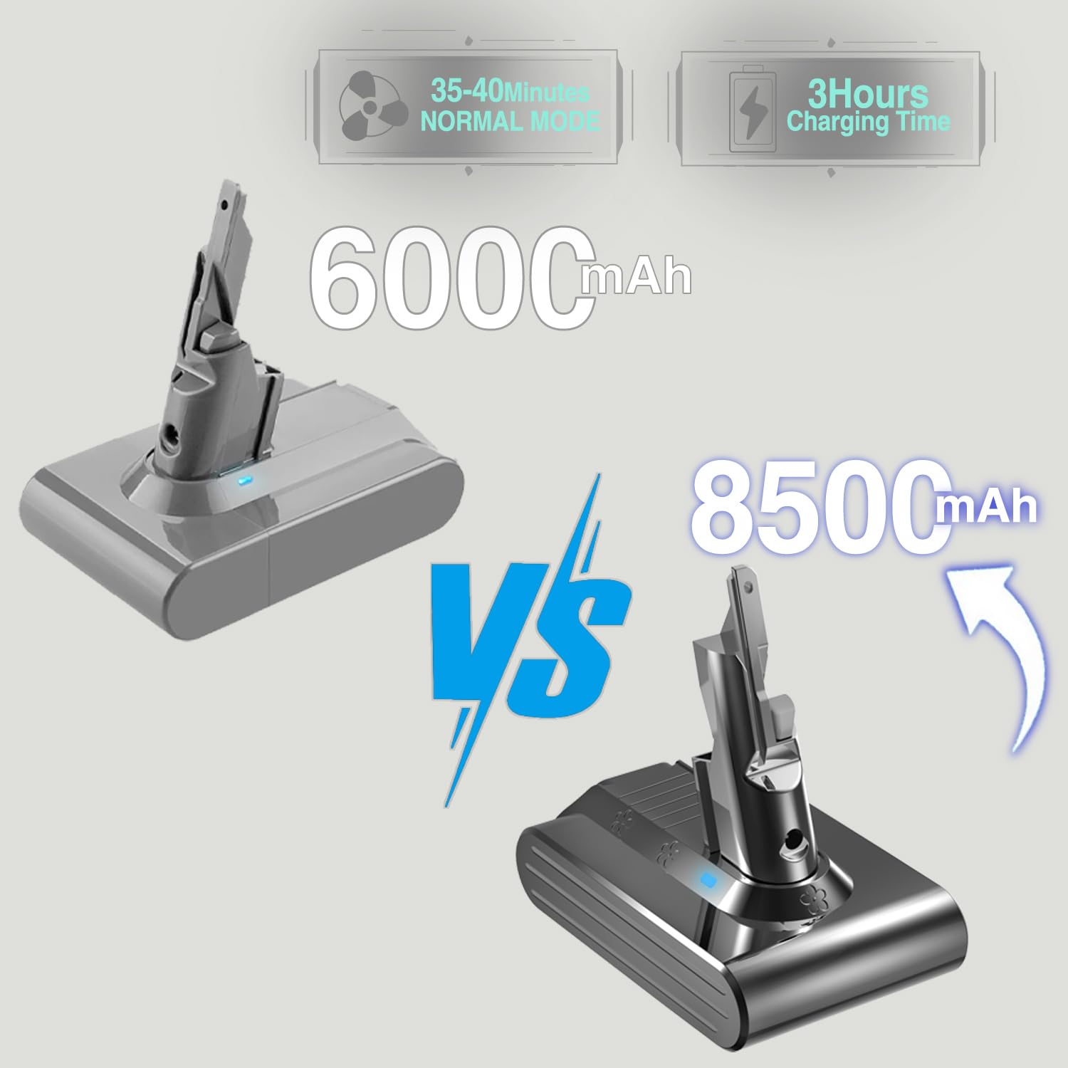 BOTKK V7 battery non-slip design prevents drops during use.