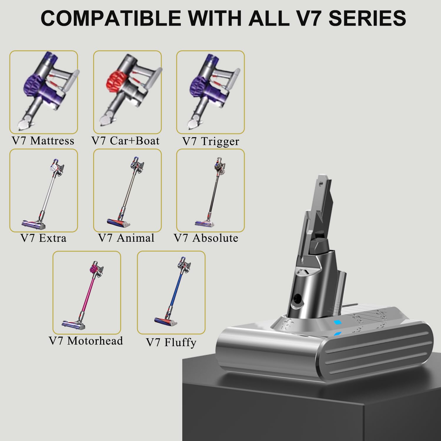 BOTKK V7 battery safety microchip enables safe charging cycles.