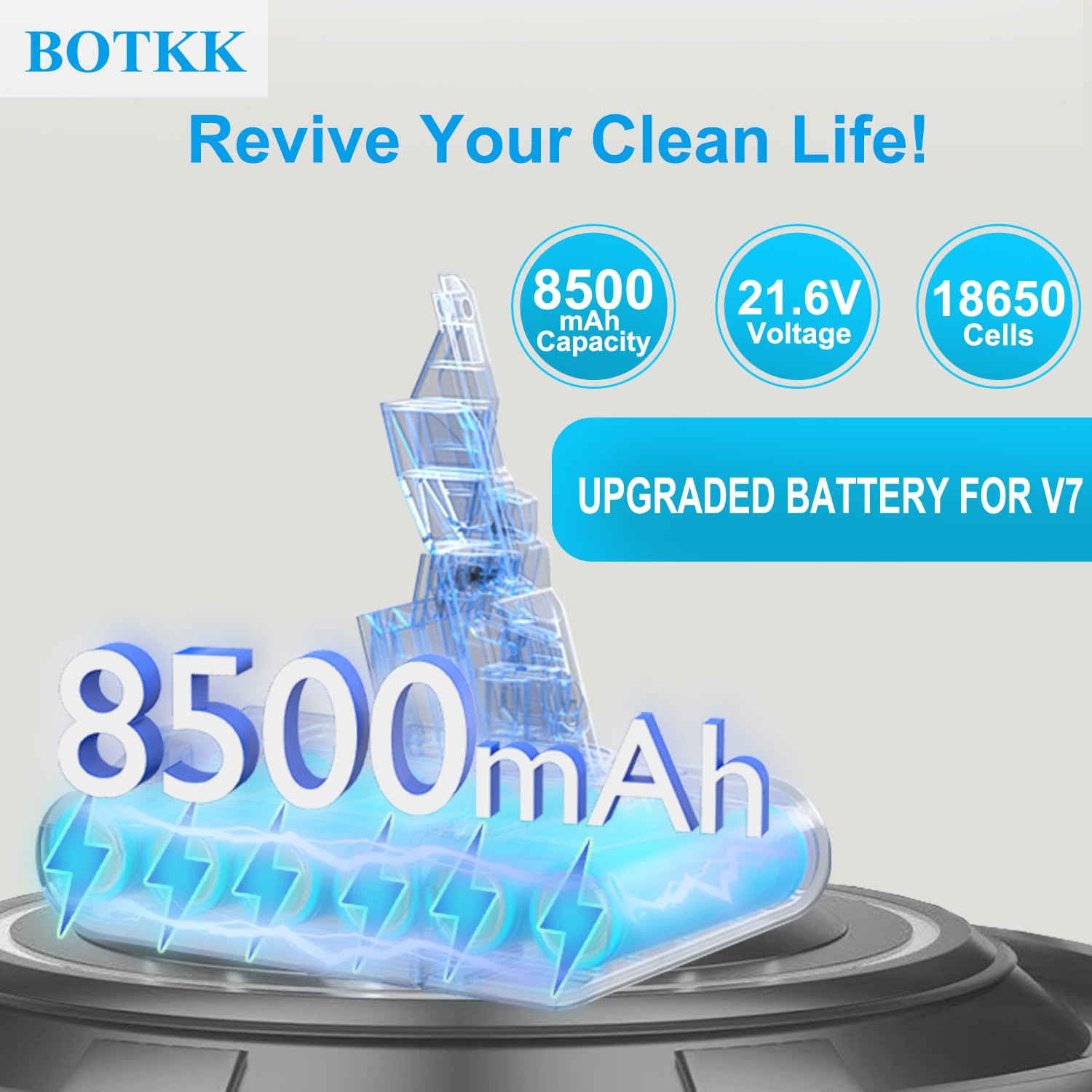 BOTKK V7 battery specs 8500mAh and 21.6V for power.