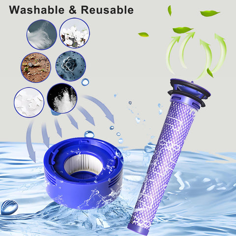 BOTKK V7 includes two pre-filters and one post-filter for clean air.