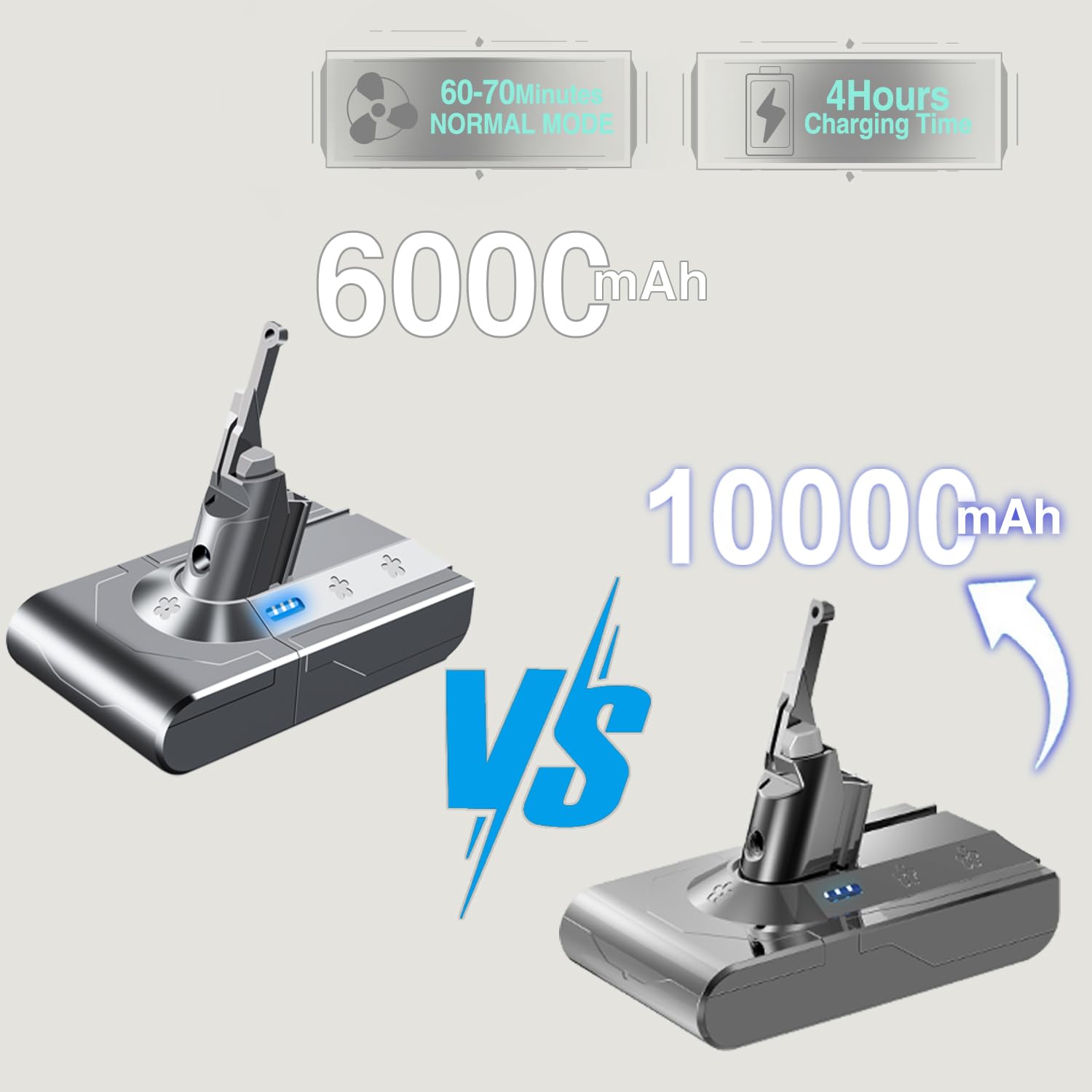 BOTKK installation with screwdriver included for quick setup