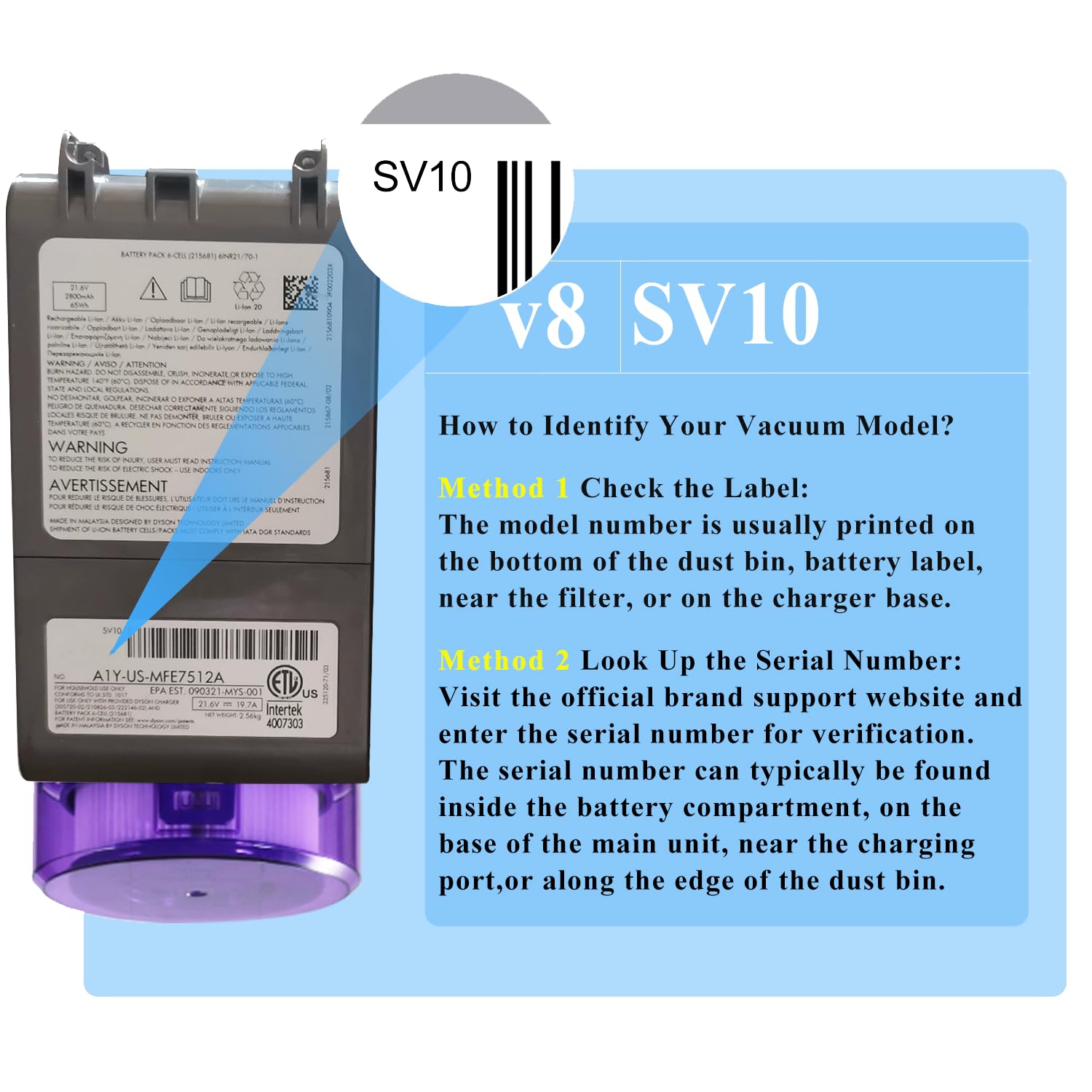 BOTKK V8 battery side view illustrates compact, easy replacement.