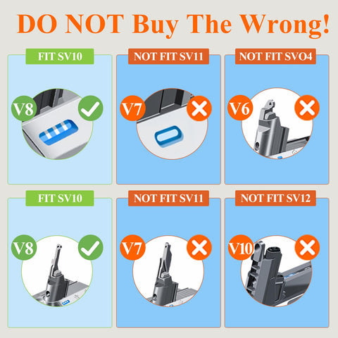 BOTKK compatibility list confirms broad support across Dyson V8 models