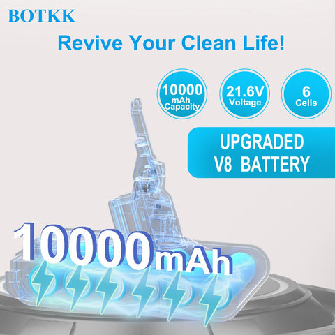 BOTKK V8-compatible wall-mount charger shown for easy recharging