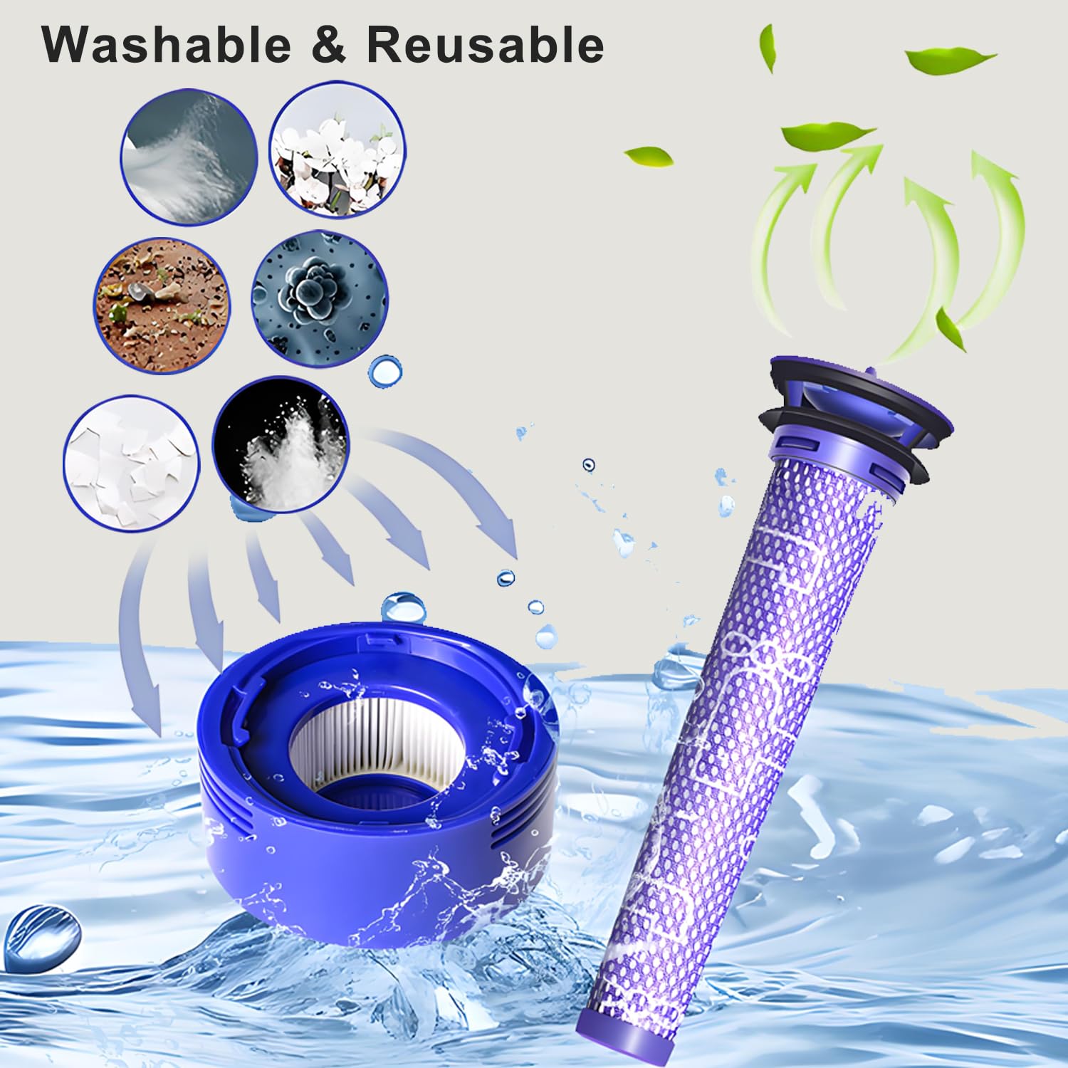 BOTKK pre/post-filters included with clear maintenance benefits