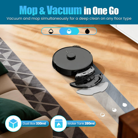 Botluxe E10+ Carpet Boost for deeper carpet cleaning
