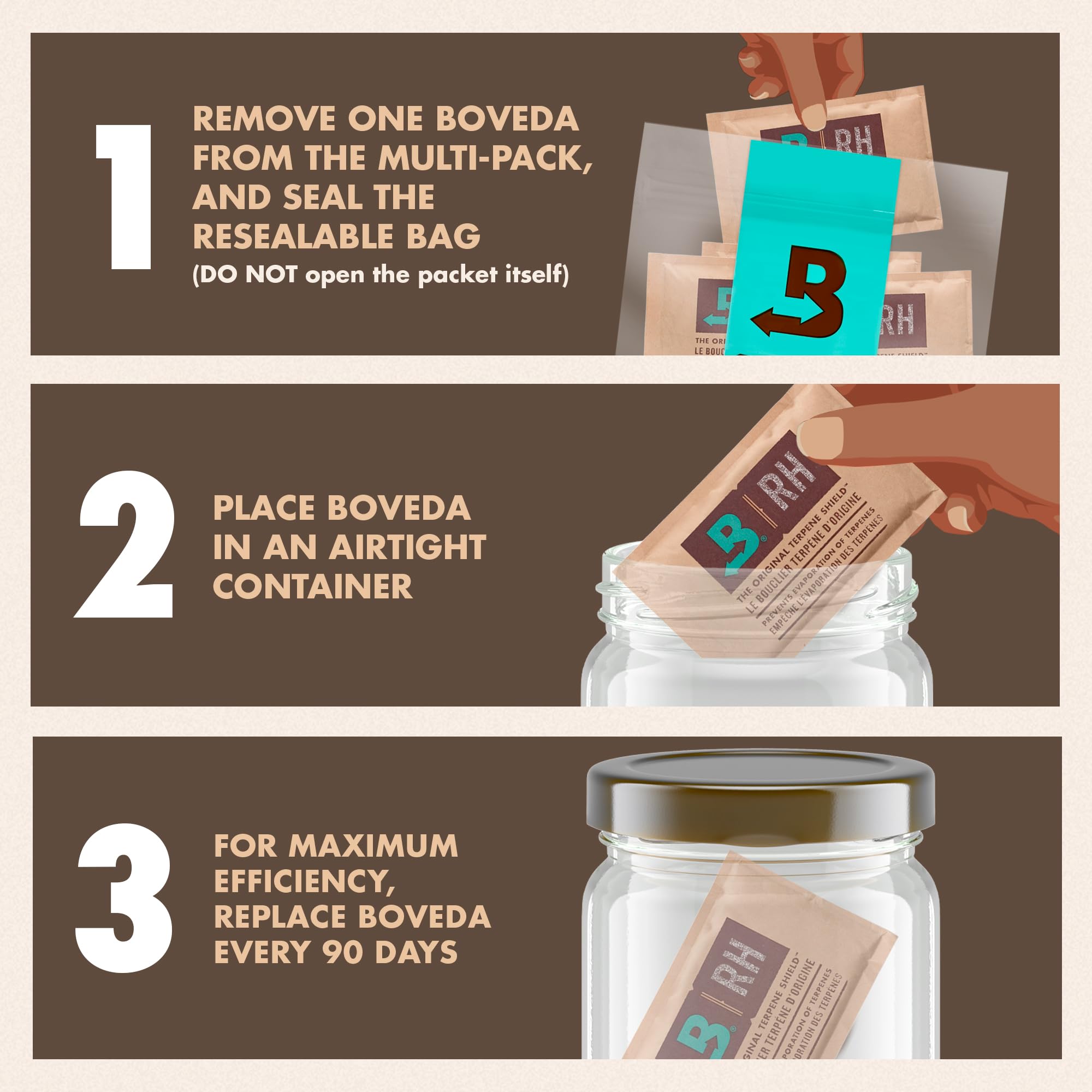 Boveda 62% pack absorbing moisture to prevent spoilage.