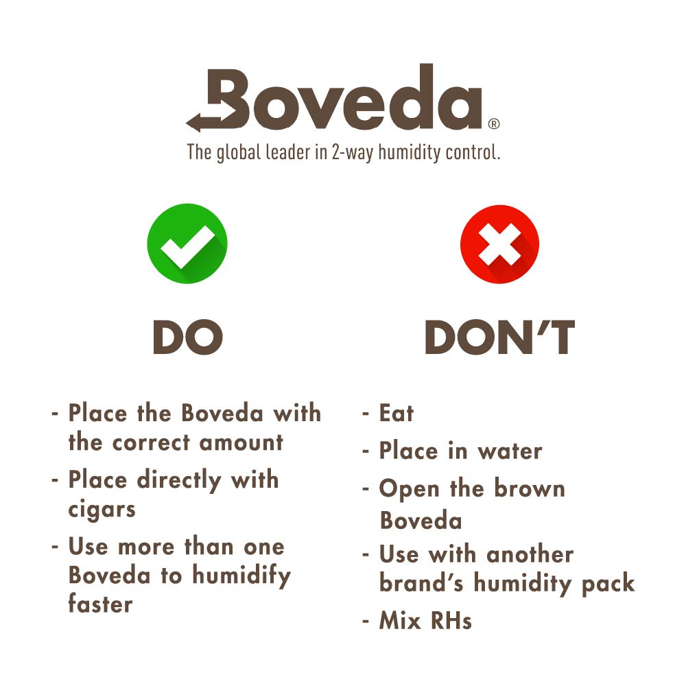 Boveda pack inside an electric cooler preserving flavor and texture.