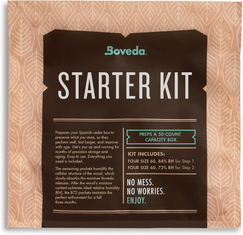 Boveda 84% RH packs ready to season a wooden box.