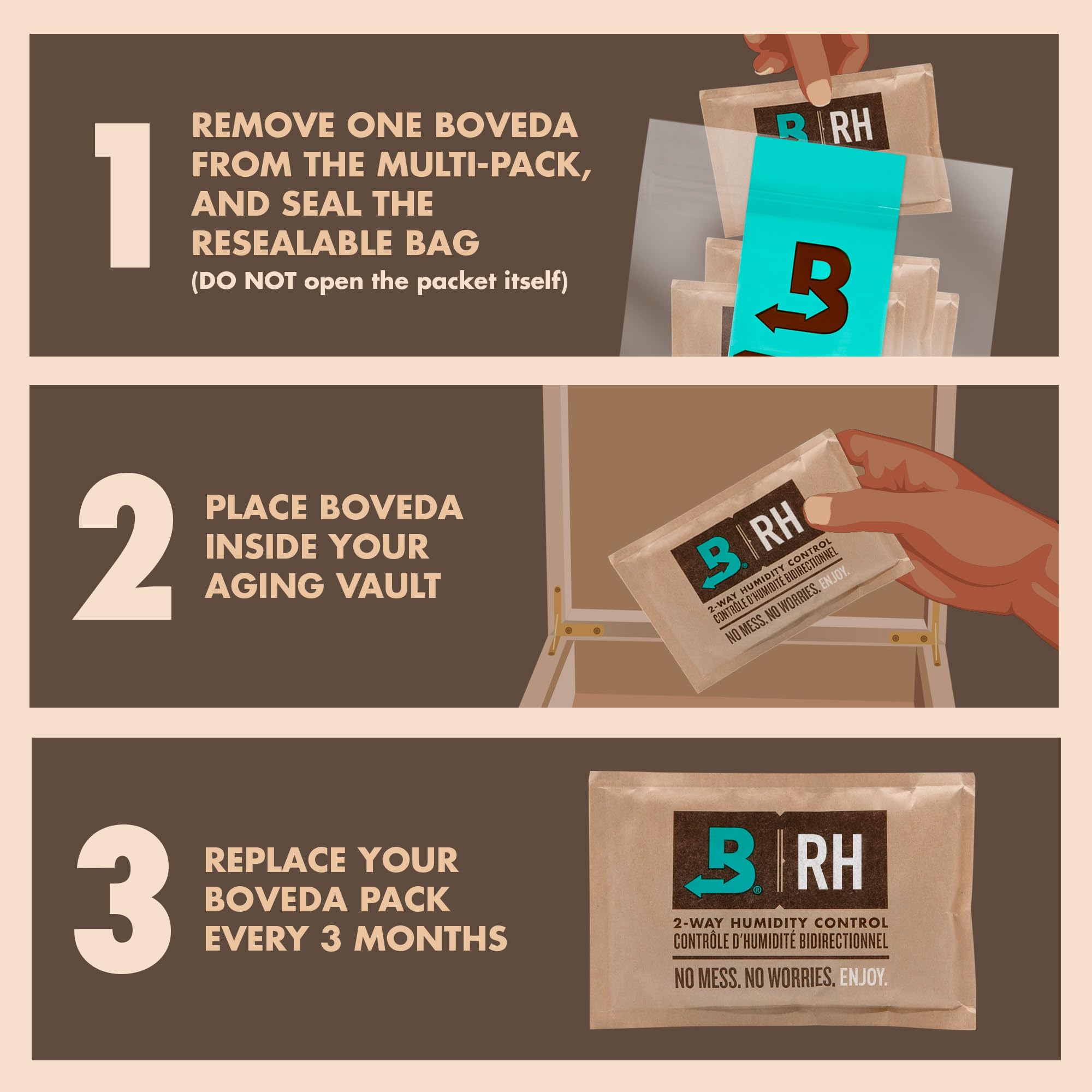 Resealable bag with Boveda packs showing easy maintenance.