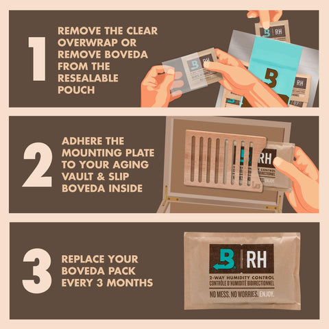 Boveda two-size-60 packs holder arranged side-by-side for compact storage.