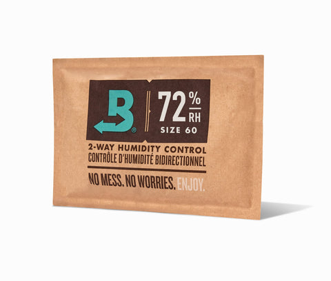 Boveda 2-way humidity control graphic with moisture balance.