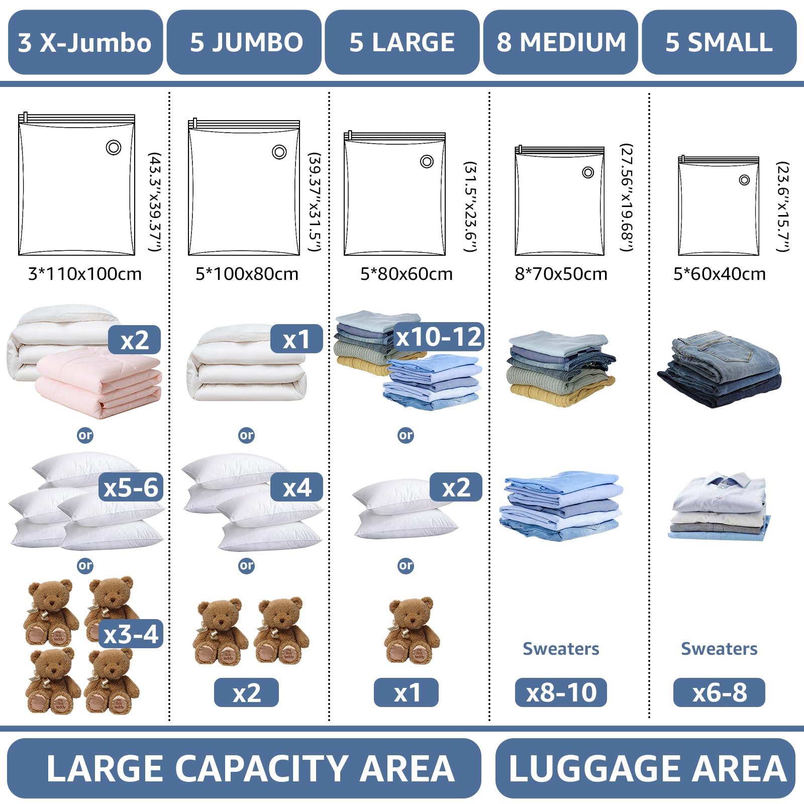 BoxLegend thick 80 micron PA PE material close-up highlighting durability and protection