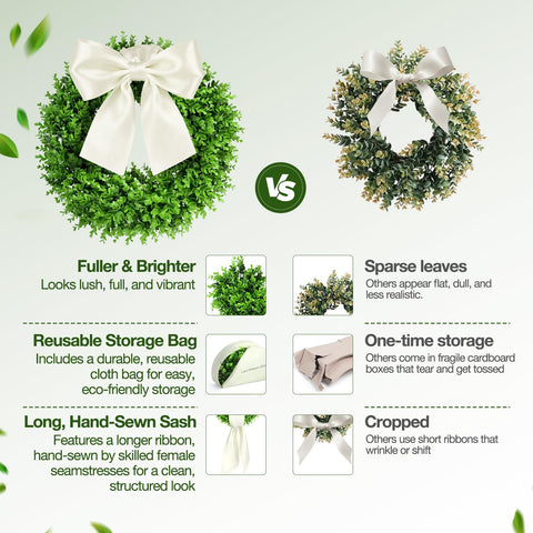 57-inch off-white ribbon drapes the 24-inch boxwood wreath with elegant length.