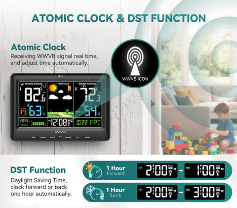 BOZYBO Atomic Clock with backlight for easy viewing in any room