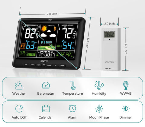 BOZYBO Forecast with barometer hints at upcoming conditions for planning