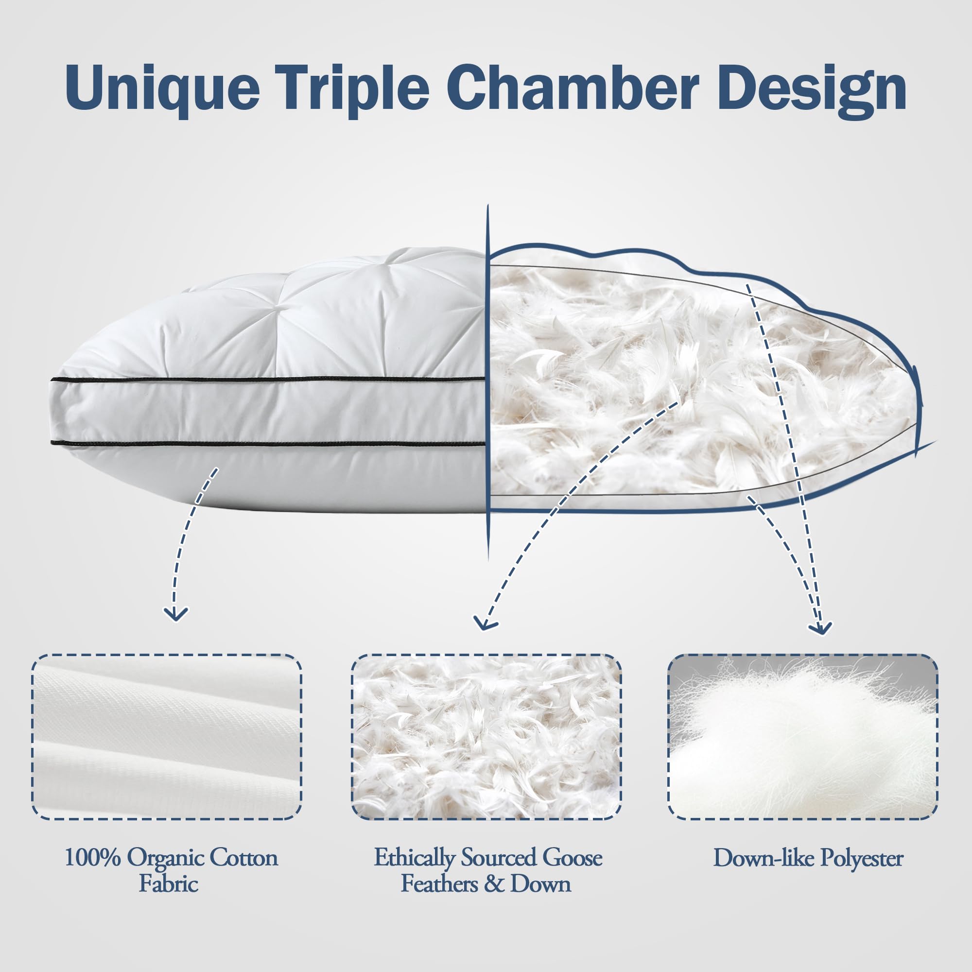BPC luxury pillow front with crinkled pattern and piping for durability