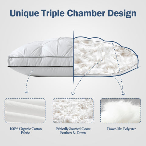 BPC luxury pillow front with crinkled pattern and piping for durability