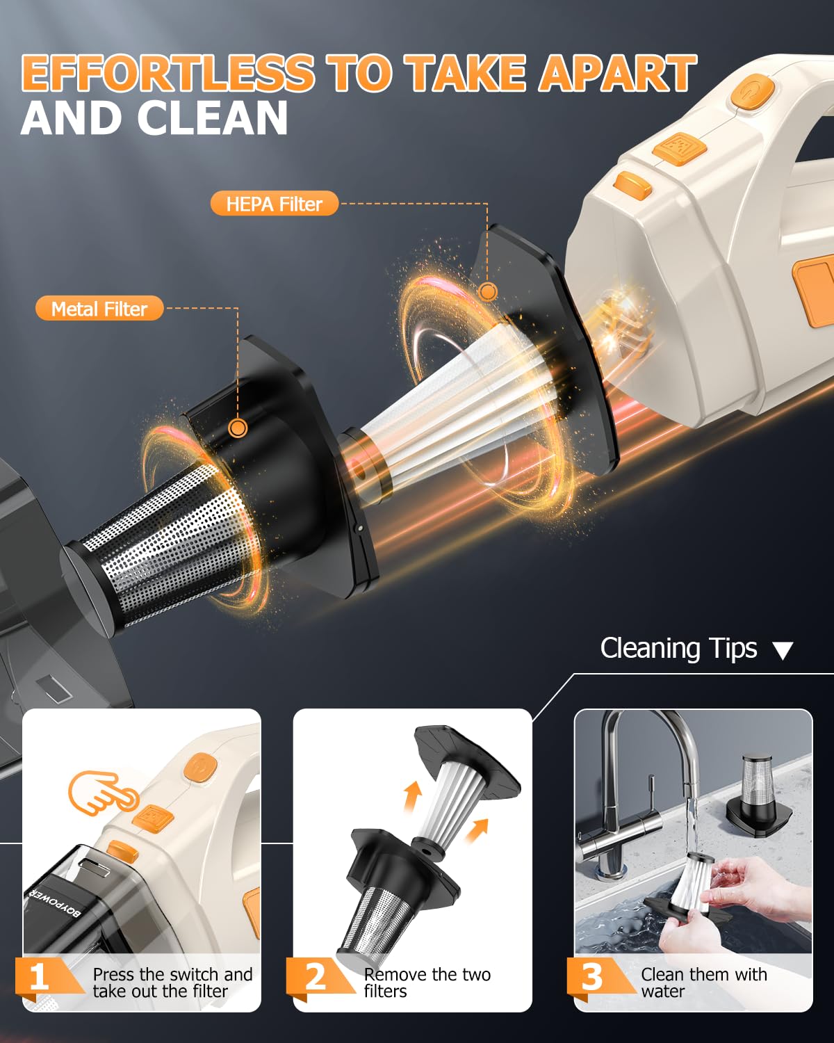 BQYPOWER lightweight ergonomic design makes cleaning effortless.