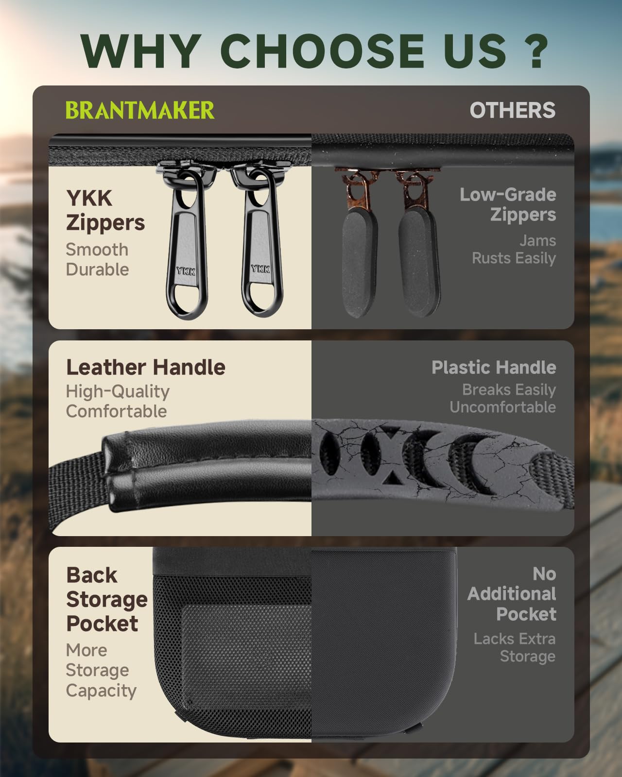BRANTMAKER Cowboy Hat Box zipper and strap for secure transport.