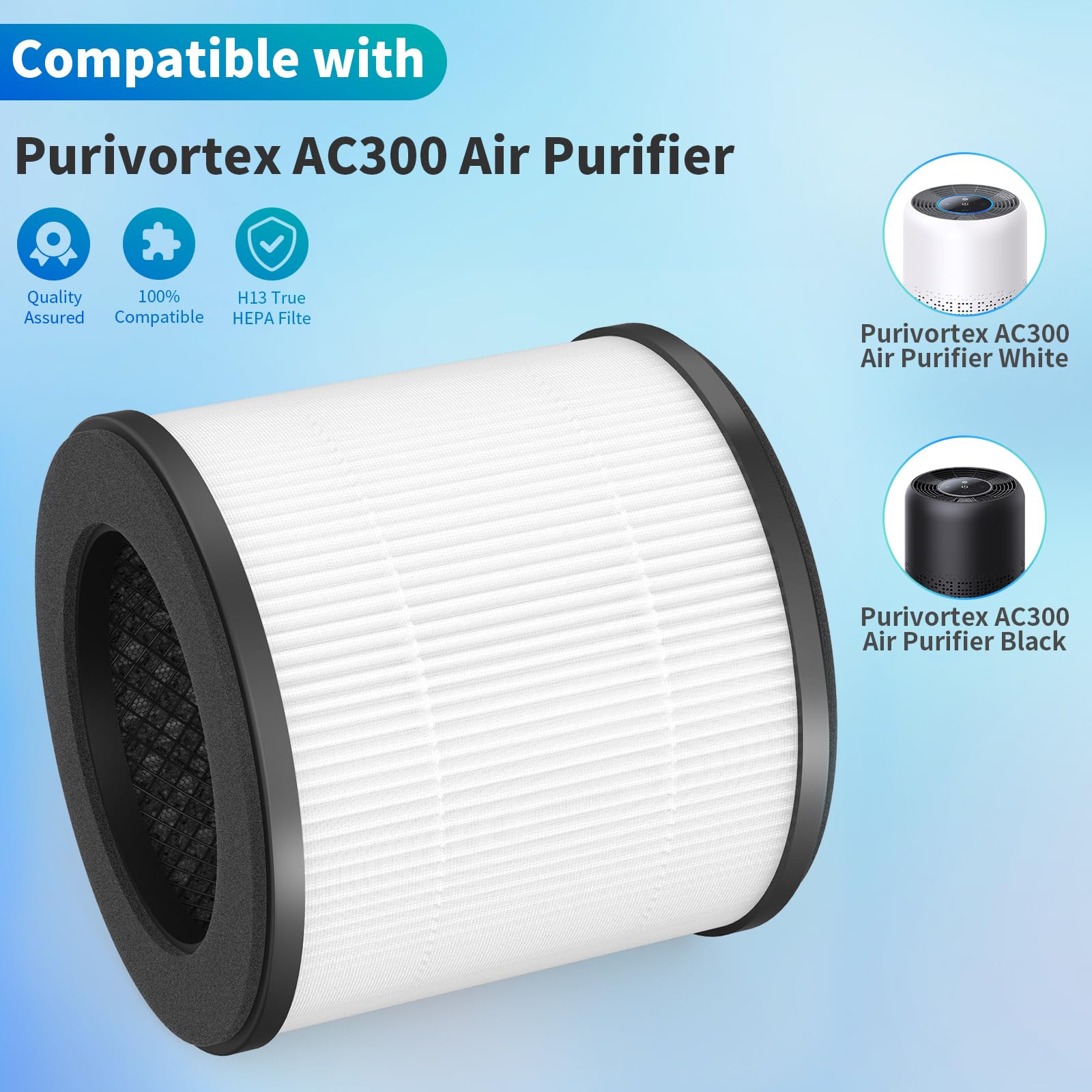 Breabetter AC300 filter close-up highlights the H13 HEPA layer.
