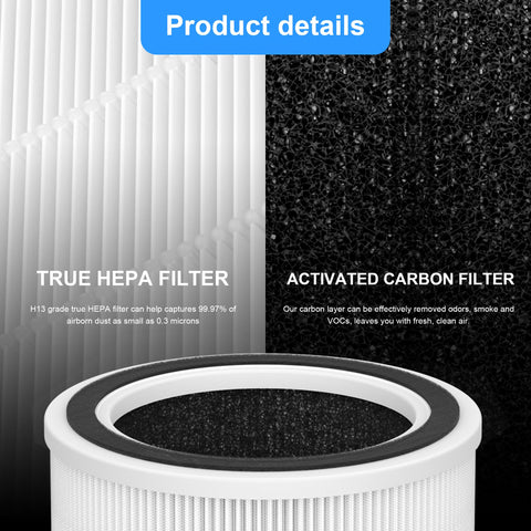 Breabetter AC400 H13 HEPA layer close-up for clean air.