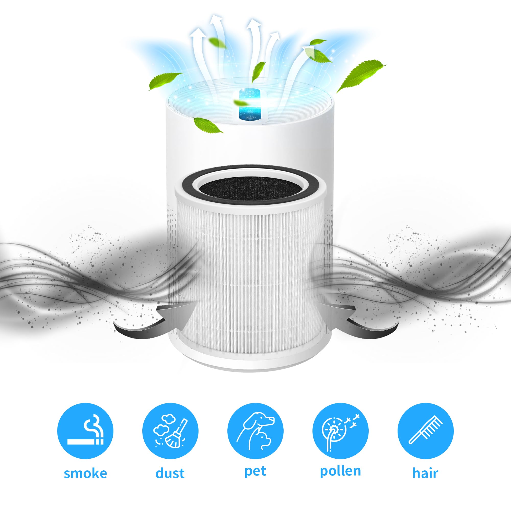 Breabetter AC400 primary filter layer close-up for fine filtration.
