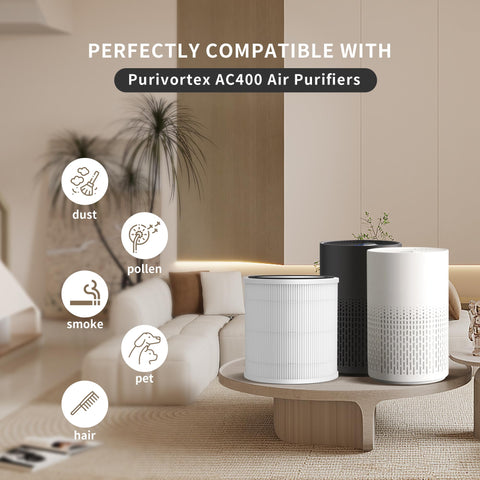 Breabetter AC400 replacement filter assembly showing 3-in-1 filtration.