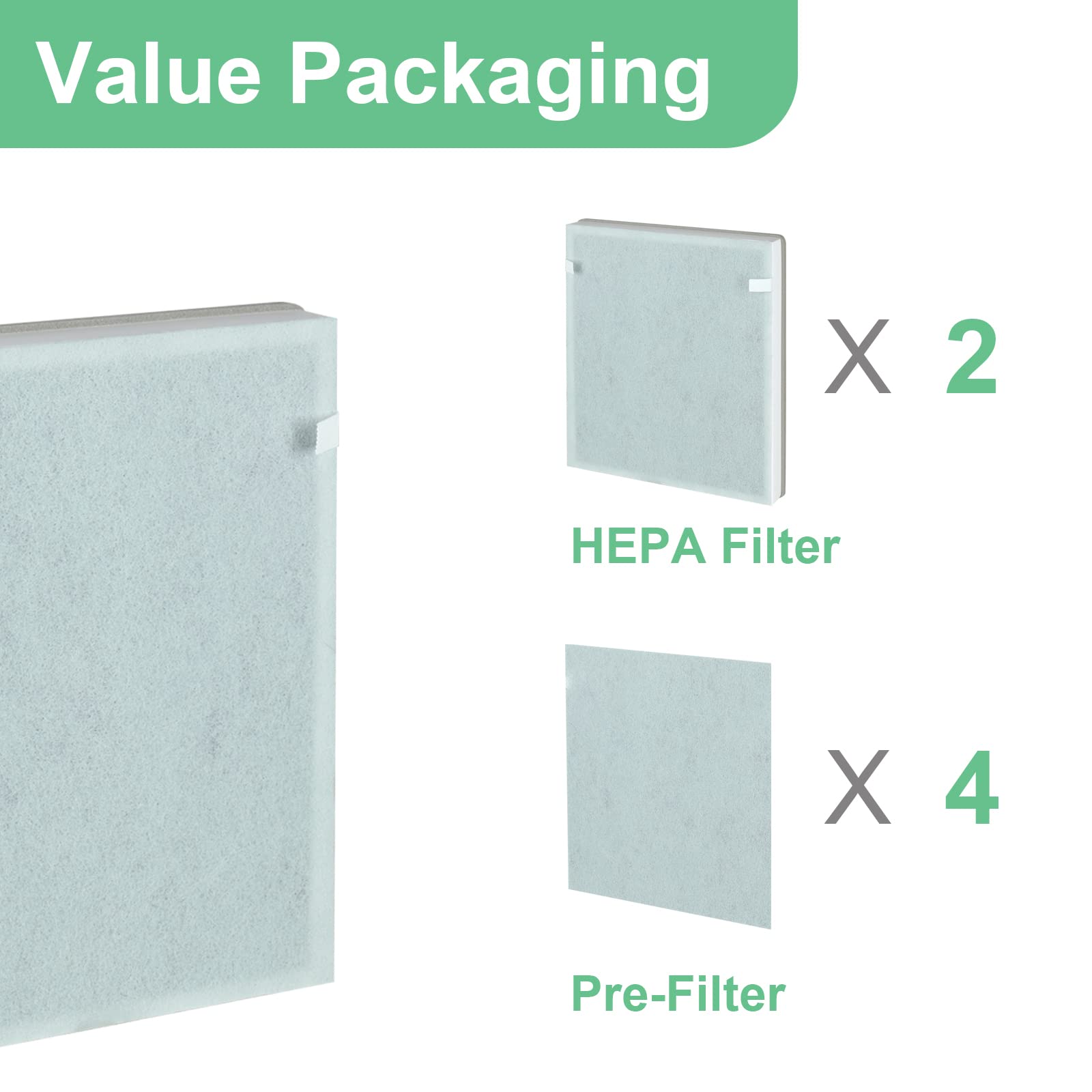 Breabetter pre-filters four-pack keeps purifier airflow clear and efficient.