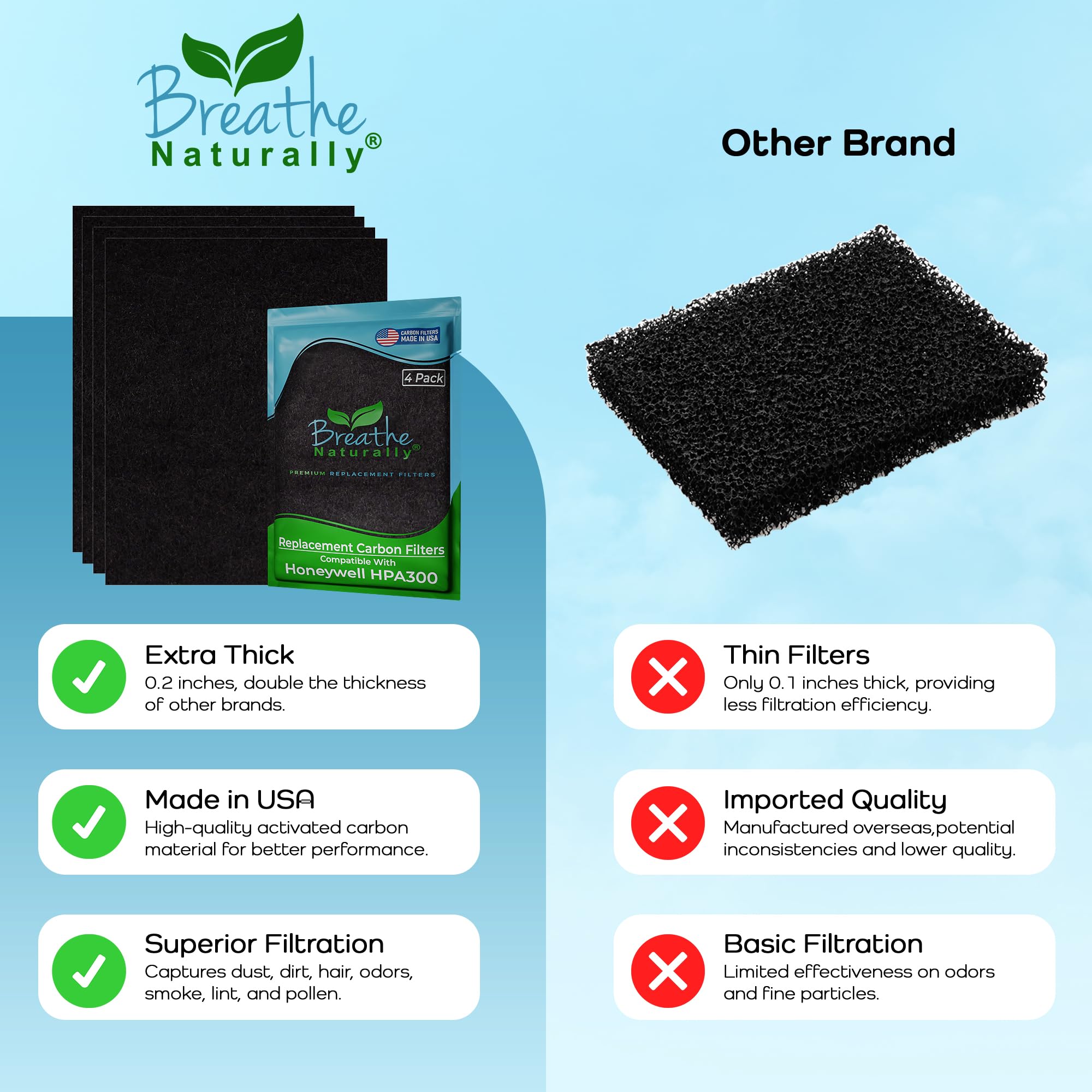Breathe Naturally in-use air purifier with new filter ready to install.