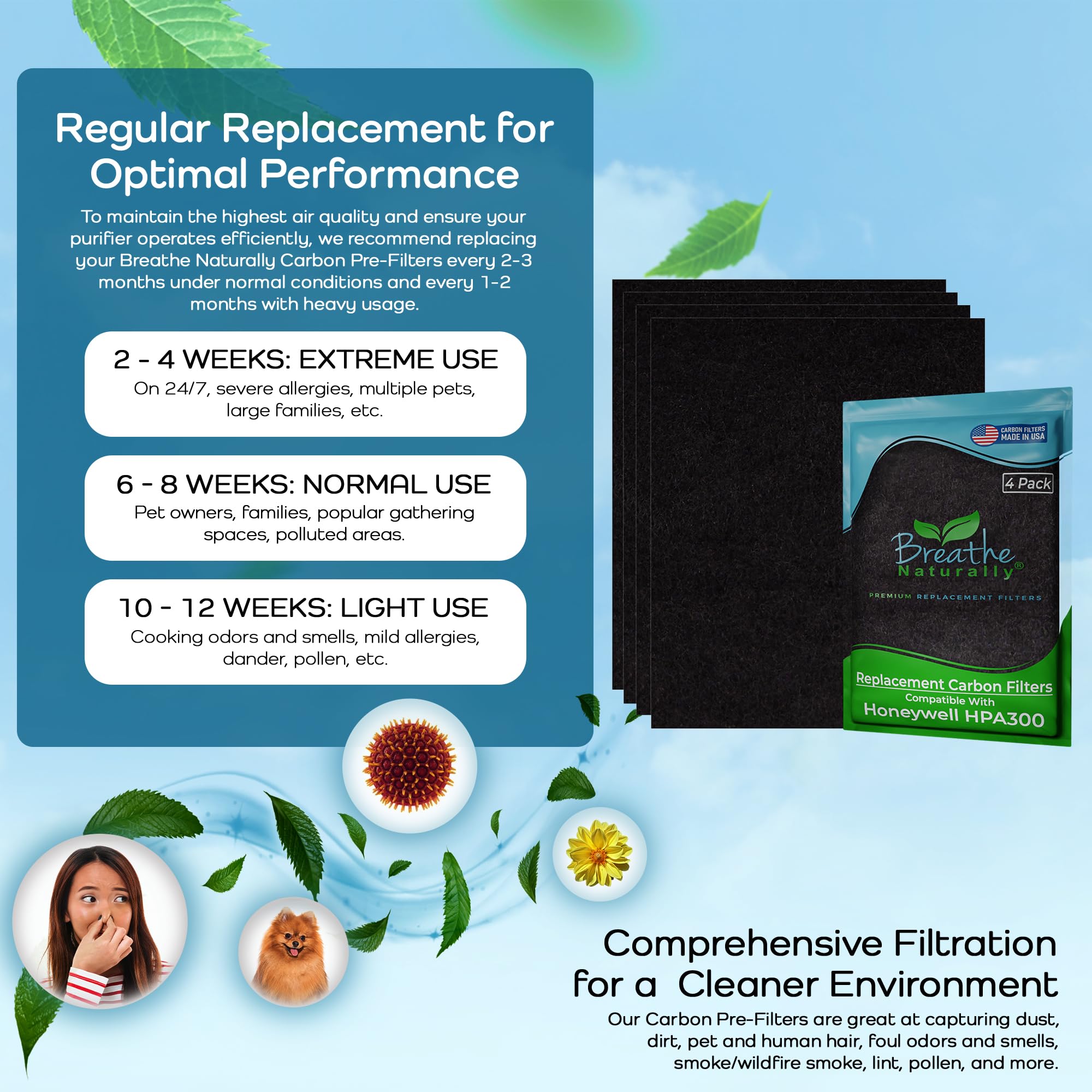 Breathe Naturally maintenance reminders showing 2-3 month replacement cycle.