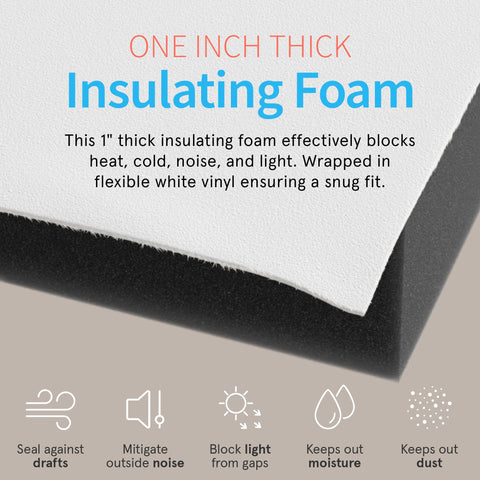Breeze Stop reduces drafts and light glare during use.