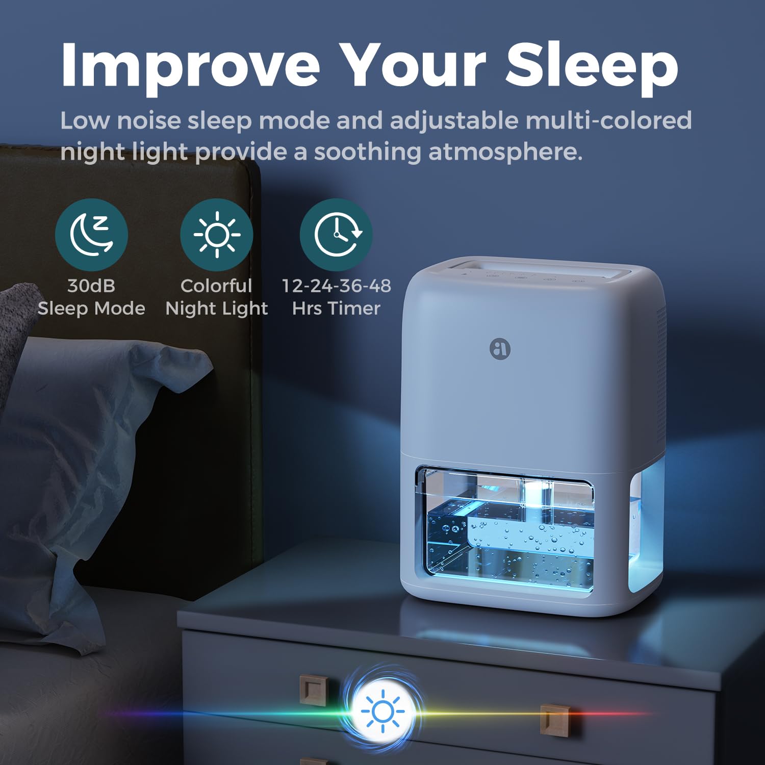 BREEZOME 12-24-36-48 hour timer for targeted operation