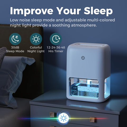 BREEZOME 12-24-36-48 hour timer for targeted operation