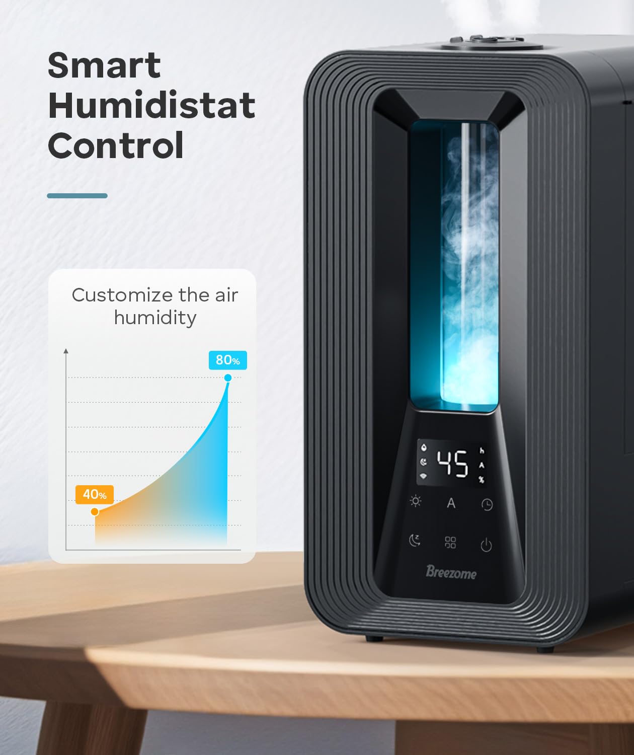 BREEZOME 6L humidifier aroma tray for calming fragrances in room