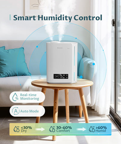 BREEZOME intelligent humidistat showing real-time humidity levels