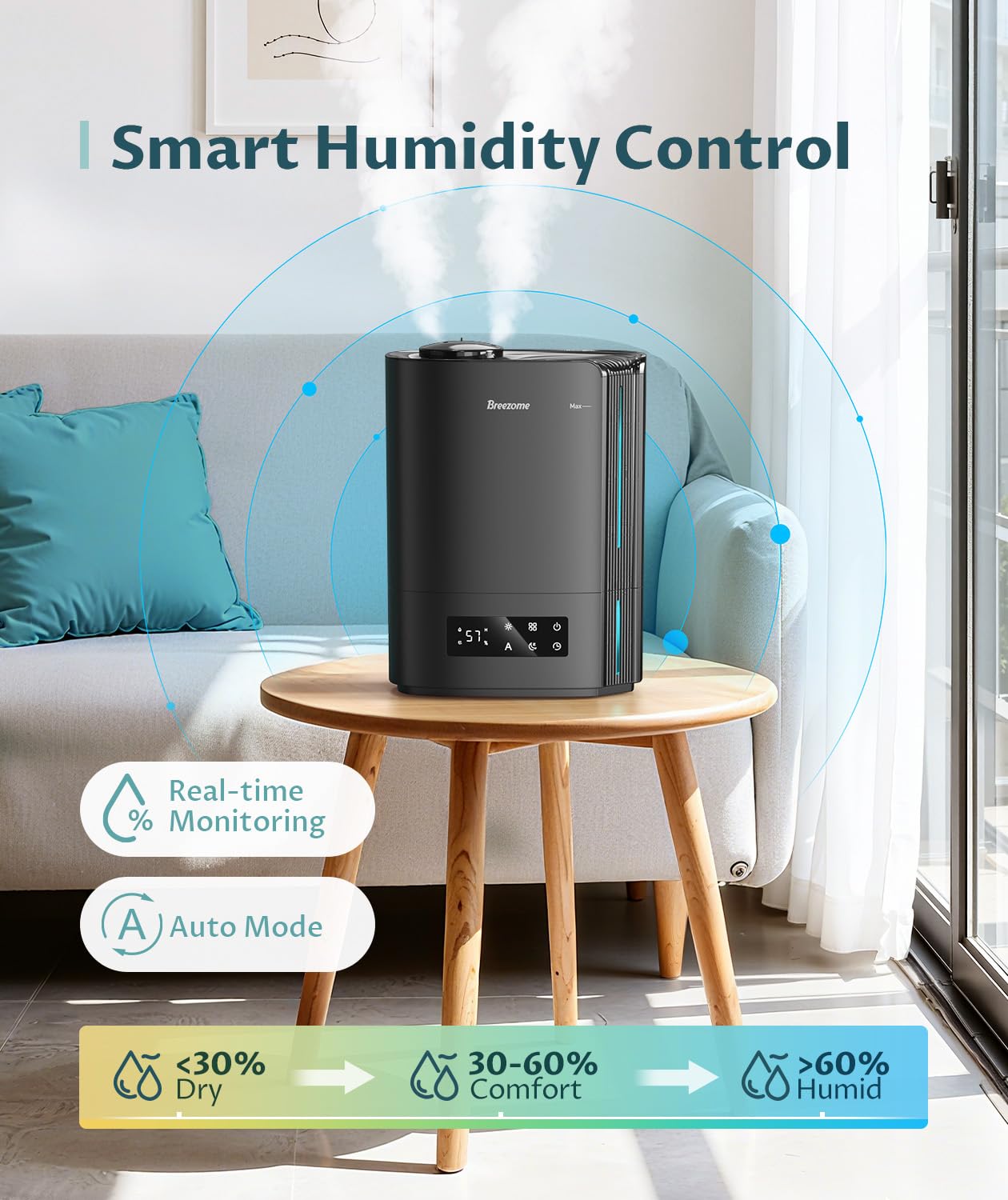 BREEZOME 6L humidifier intelligent humidistat maintains comfortable humidity.