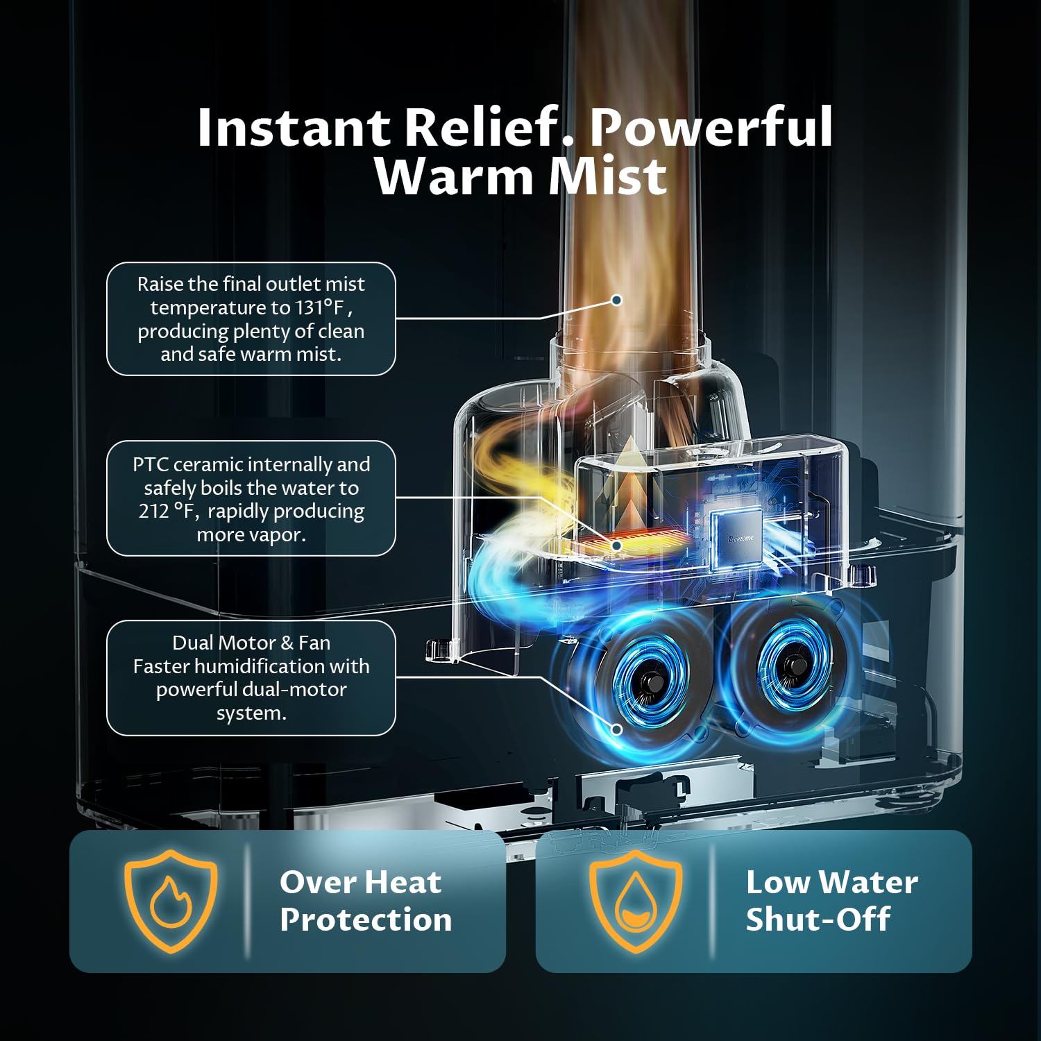 BREEZOME 8L humidifier warm mist mode for quick room relief.