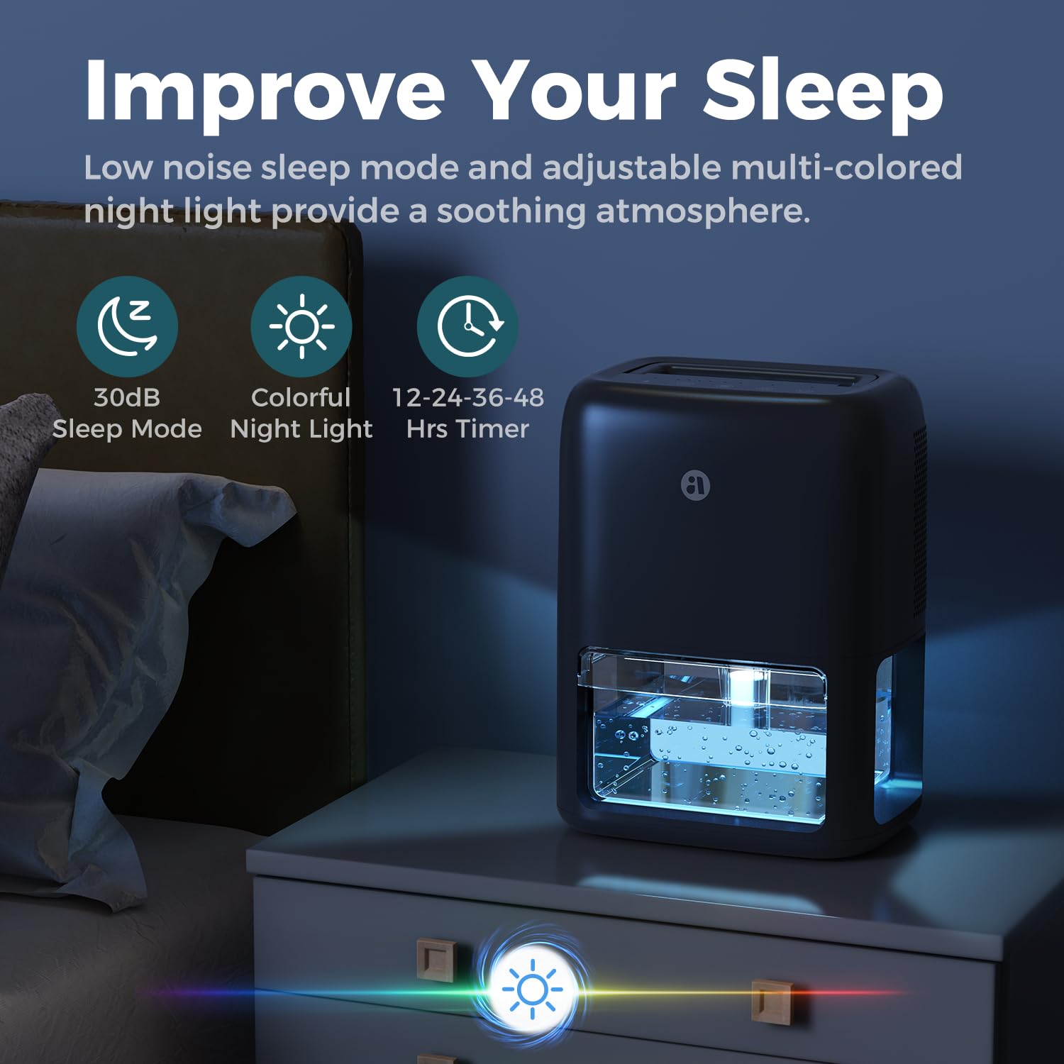BREEZOME portable dehumidifier with built-in handle for travel