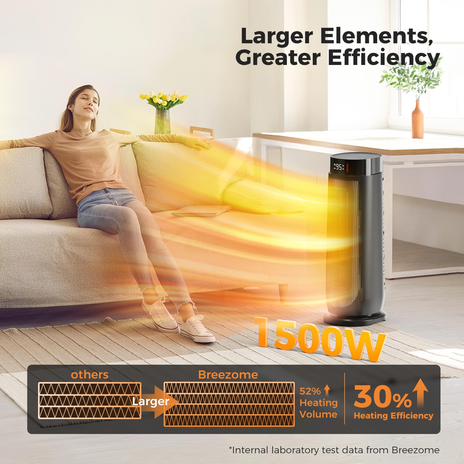 BREEZOME breezome-ptc-ceramic-heater delivers quick, efficient heating.