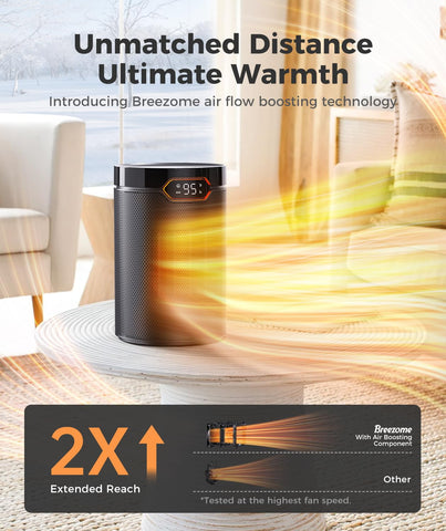 BREEZOME space heater on desk providing quick local heat for work sessions