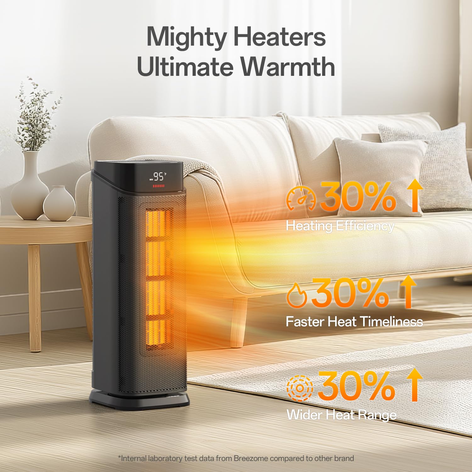 BREEZOME space heater remote image shows convenient operation from bed or desk.