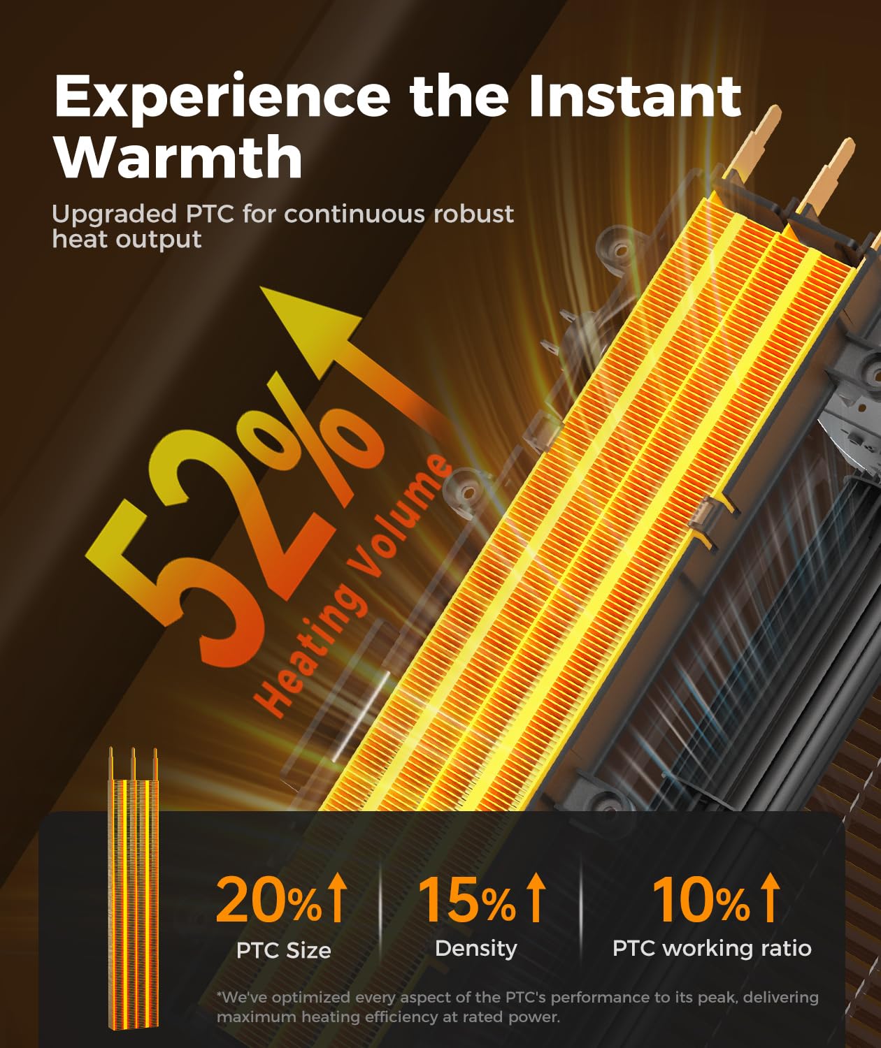 BREEZOME space heater with remote control for easy operation.